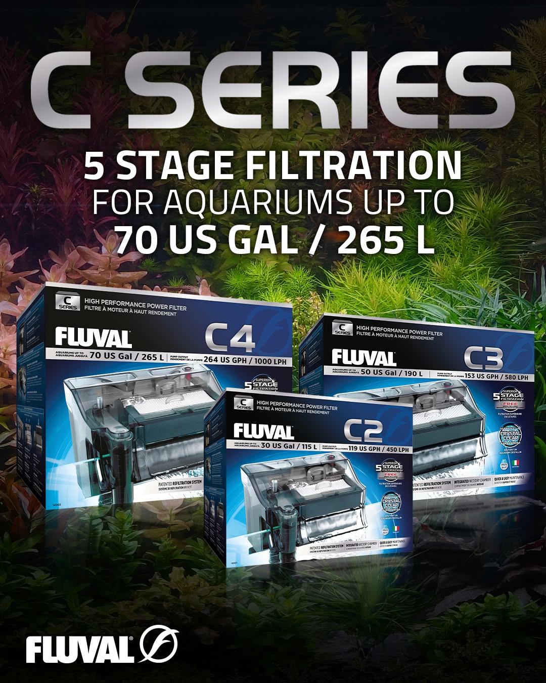 Fluval C Series: Rückenfilter mit 5-stufiger Filterung in drei Größen